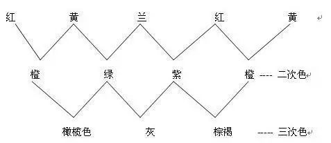 卷染機,常溫常壓卷染機,高溫高壓卷染機 卷染機,常溫常壓卷染機,高溫高壓卷染機