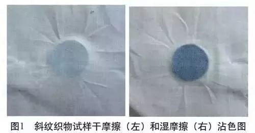 卷染機,常溫常壓卷染機,高溫高壓卷染機